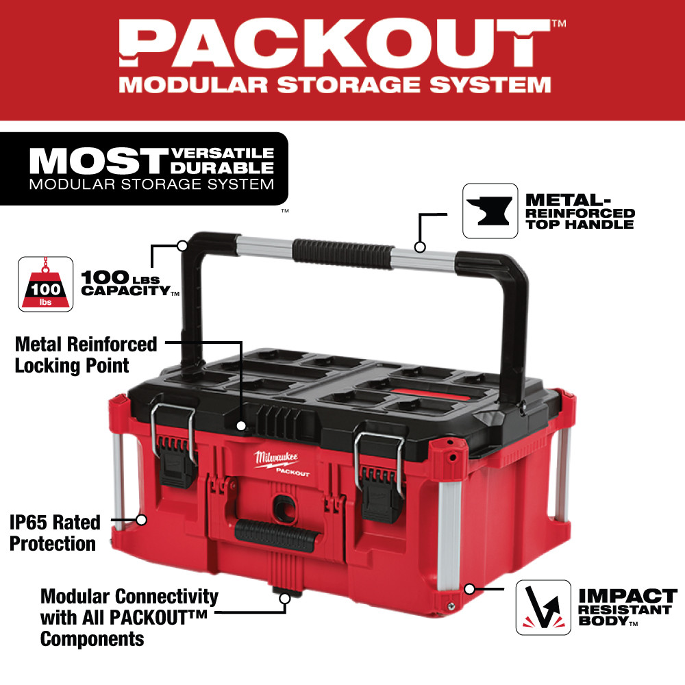 Milwaukee PACKOUT Tool Box from GME Supply